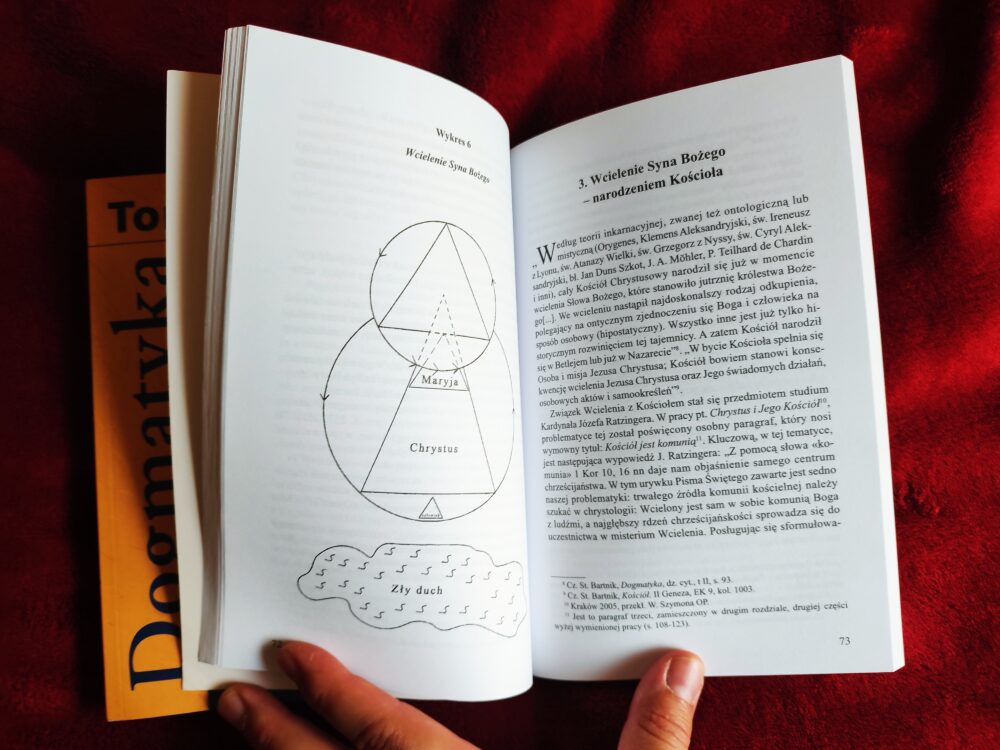 Dogmatyka "z muszelką" (tom 1) [2005] + ks. Franciszek Drączkowski, "Dogmatyka w obrazach graficznych. Zagadnienia wybrane" [2011] - obrazek 2